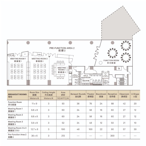 Function Room Floorplan